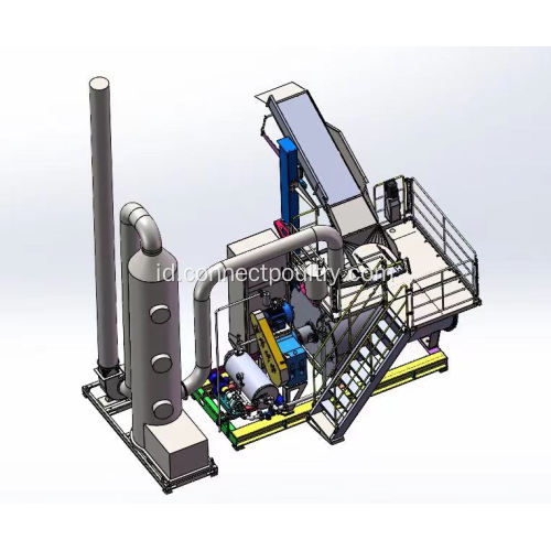 Sistem rendering kompak untuk kematian ayam